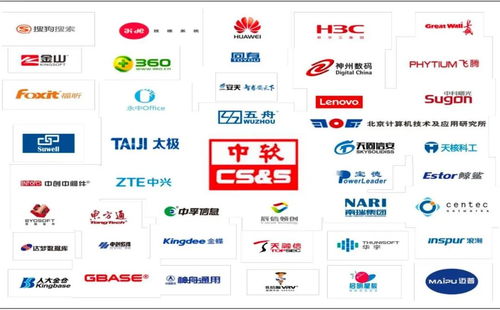 感謝微軟,給這兩家中國(guó)龍頭機(jī)會(huì)